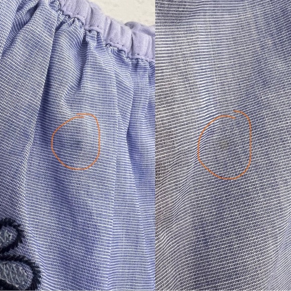 Kate Spade One-Shoulder Daisy Embroidered Ruffle Romper – Coquette Cottage - 12 - Picture 14 of 14